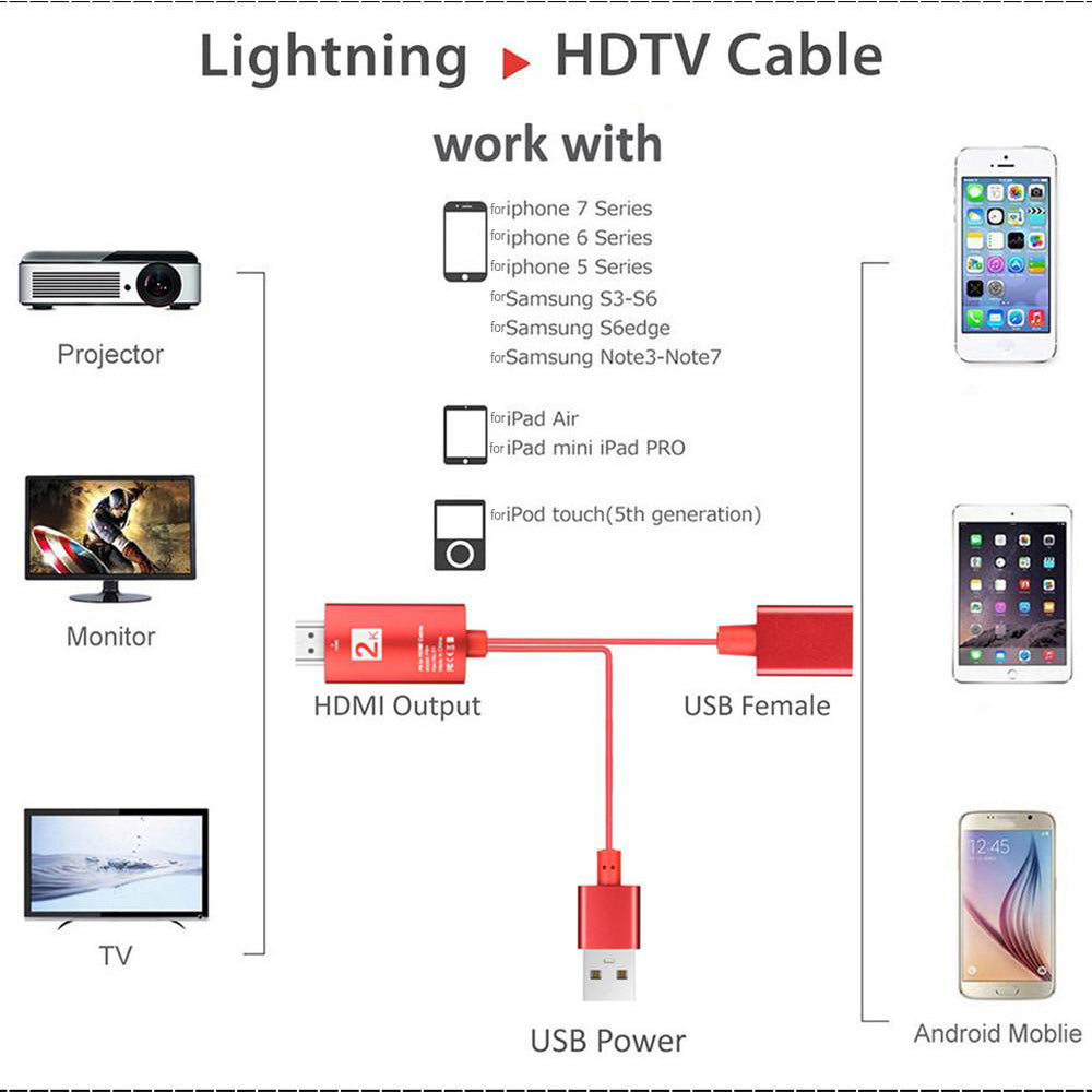 2m USB to HDMI 2K HD Cable Cord for 8-Pin Apple Devices_8